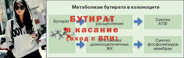 эйфоретик Медногорск